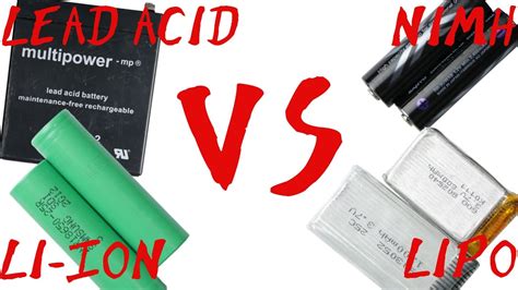 Which is better Li-Ion battery or NiMH battery?
